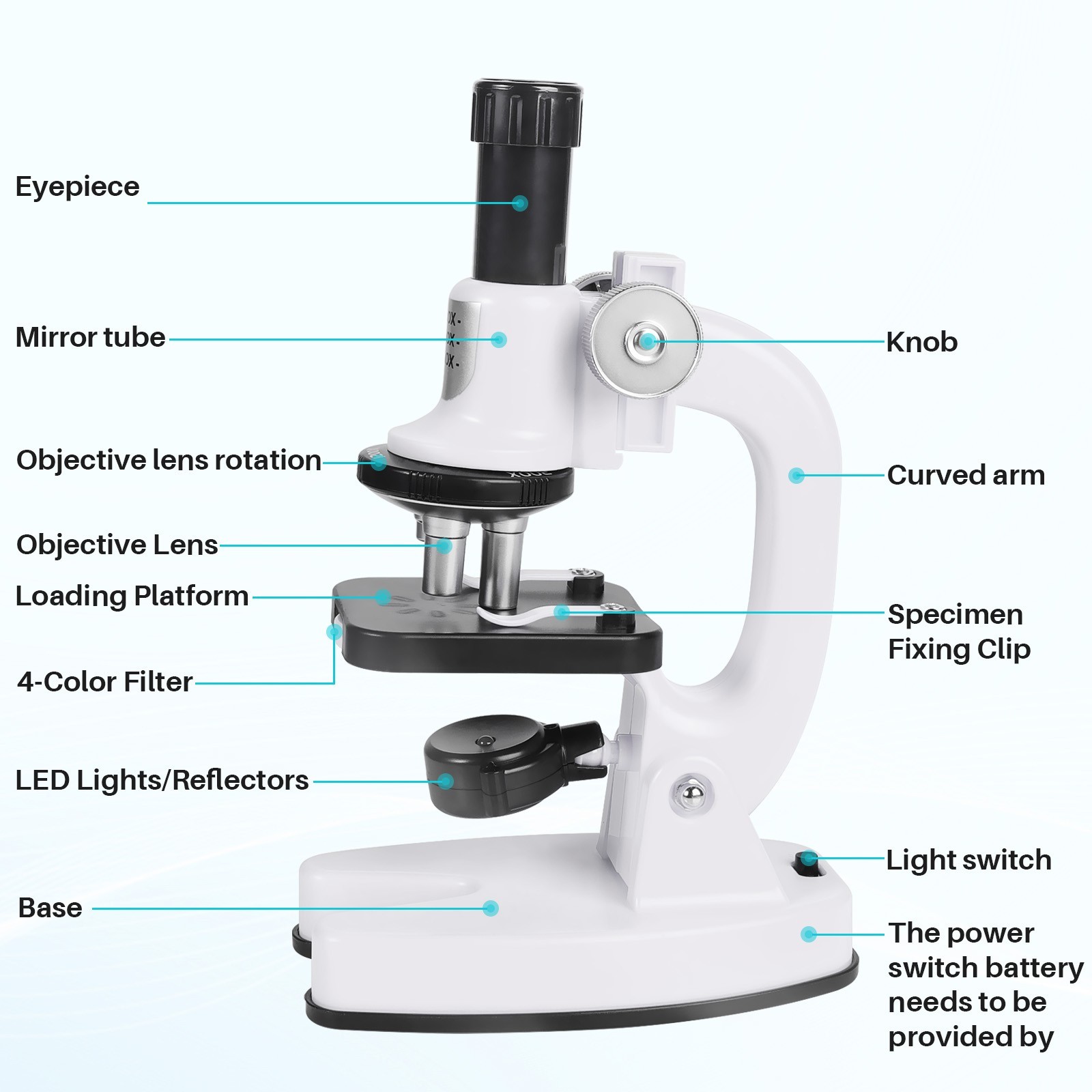 Kids Biological Microscope Students Laboratory 200x 600x 1200x Magnification