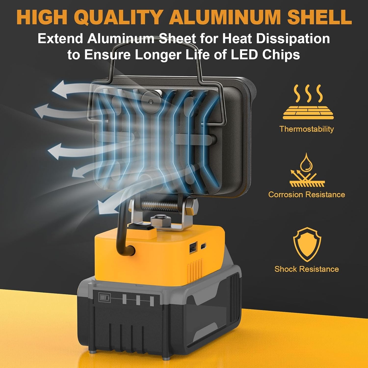 Portable Flood Light Outdoor LED Work Light Flashlight Torch for Dewalt 20V MAX