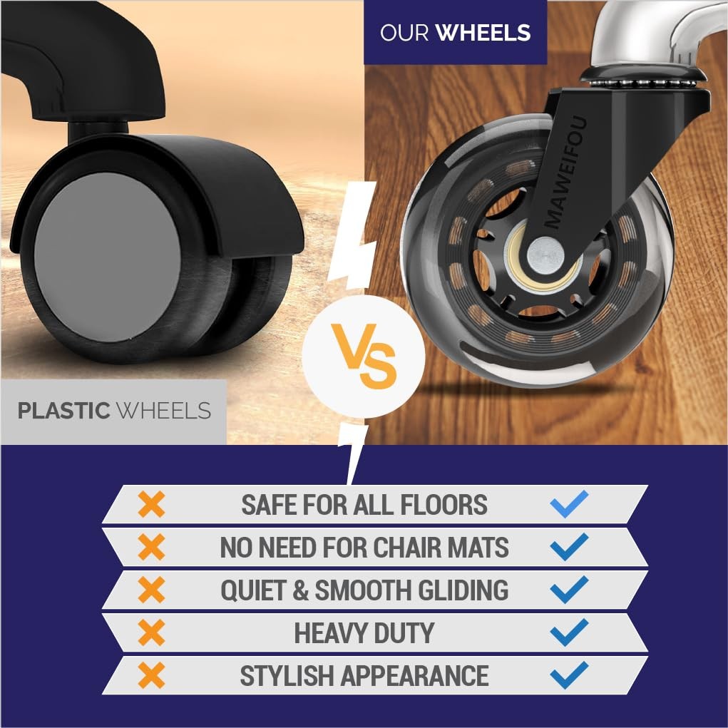 (Pack of 5) Office Chair & Gaming Chair Caster Wheels - Extra Silent Performance
