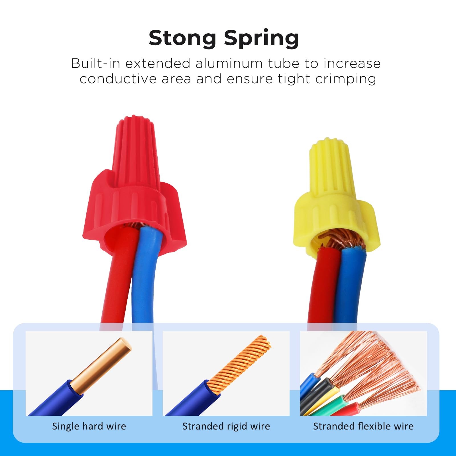 600PCS Yellow Wire Connectors Nuts, Winged Electrical Wire End Connectors Cap...