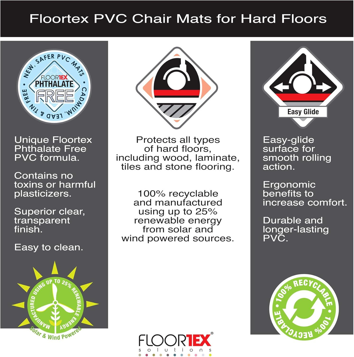 ® Exclusive Vinyl Lipped Chair Mat for Hard Floor - 36" X 48" - Ships Flat