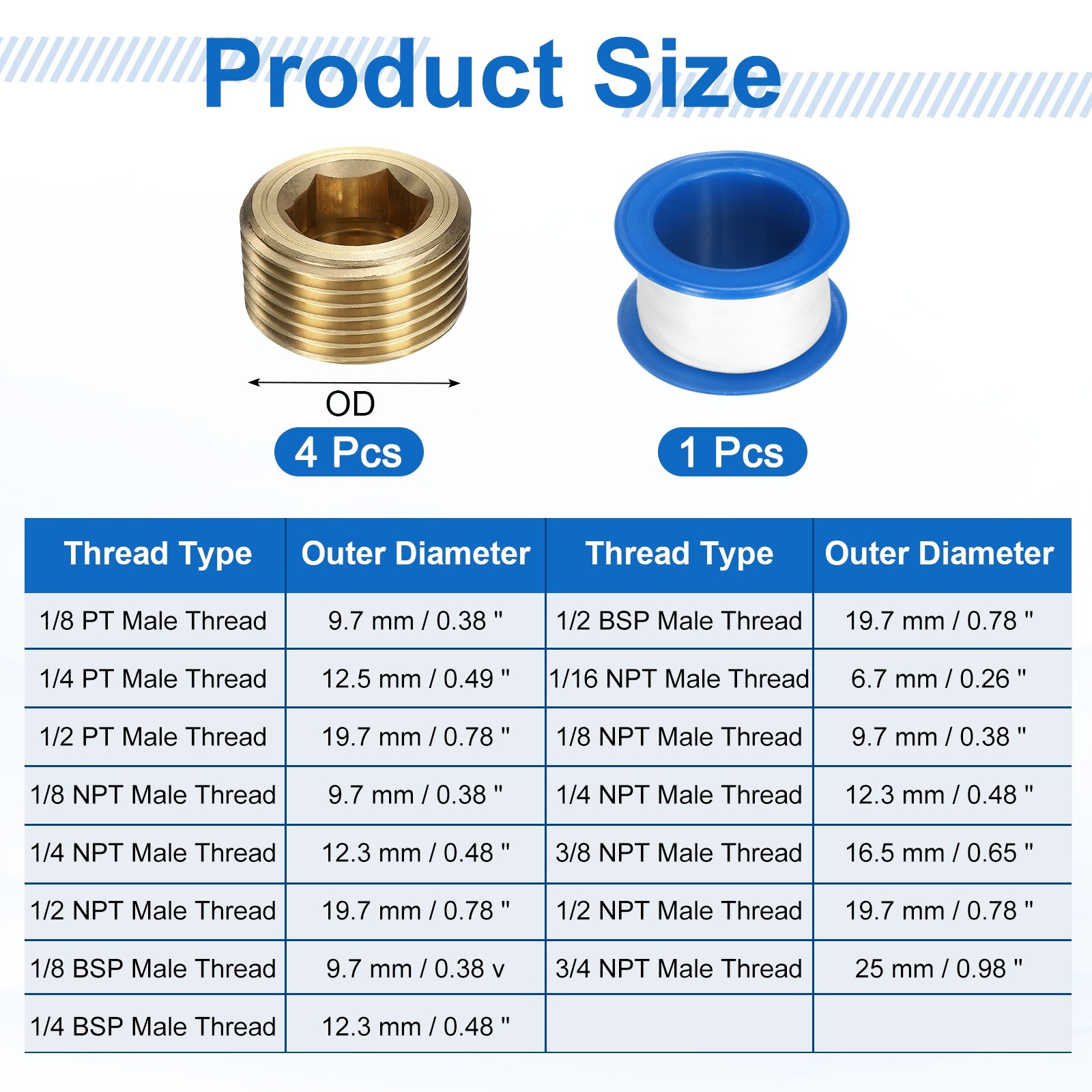4Pcs 3/4 NPT Brass Pipe Plug Fitting, Male Thread Internal Hex Socket Pipe Cap