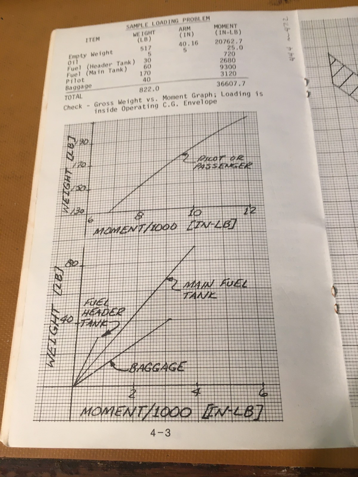 Quickie Q2 Pilot's Manual