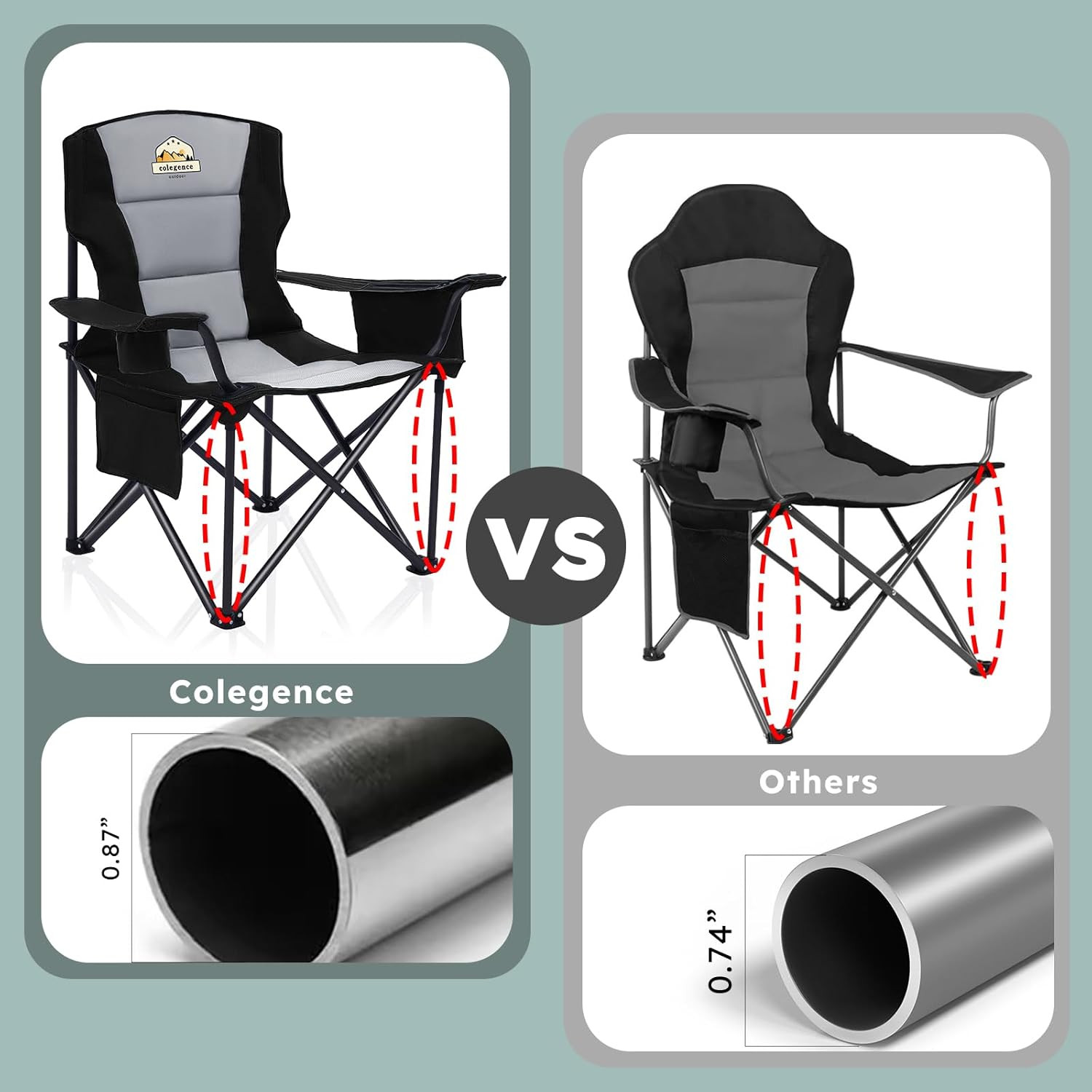 Oversized Camping Chairs 2 Pack - 450Lbs Support Heavy Duty Folding Camp Chair W