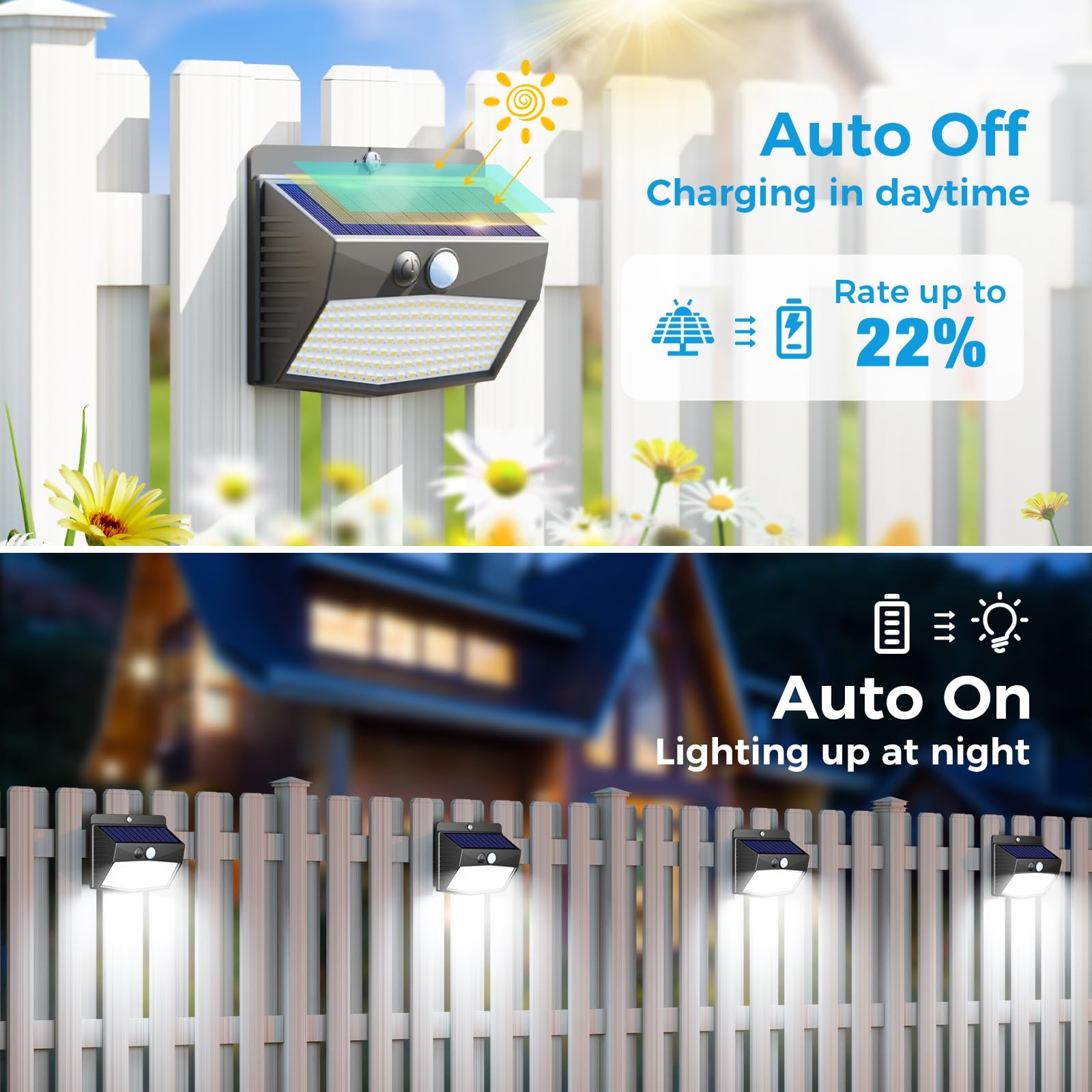 [6 Packs] Solar Lights Outdoor Motion Sensor Solar Security Lights Waterproof...