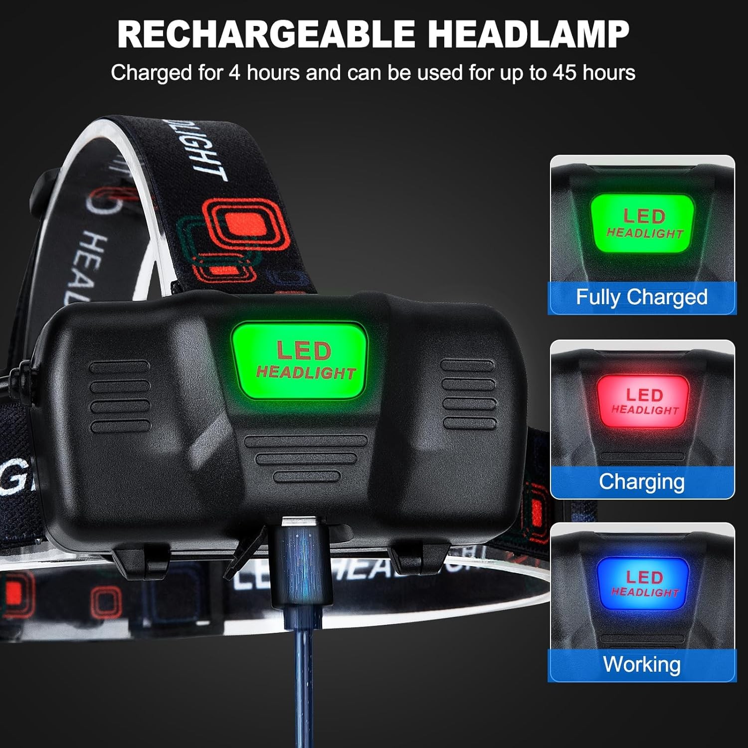 Rechargeable LED Headlamp 2 Pack Super Bright 3 Modes IPX6 Waterproof Camping