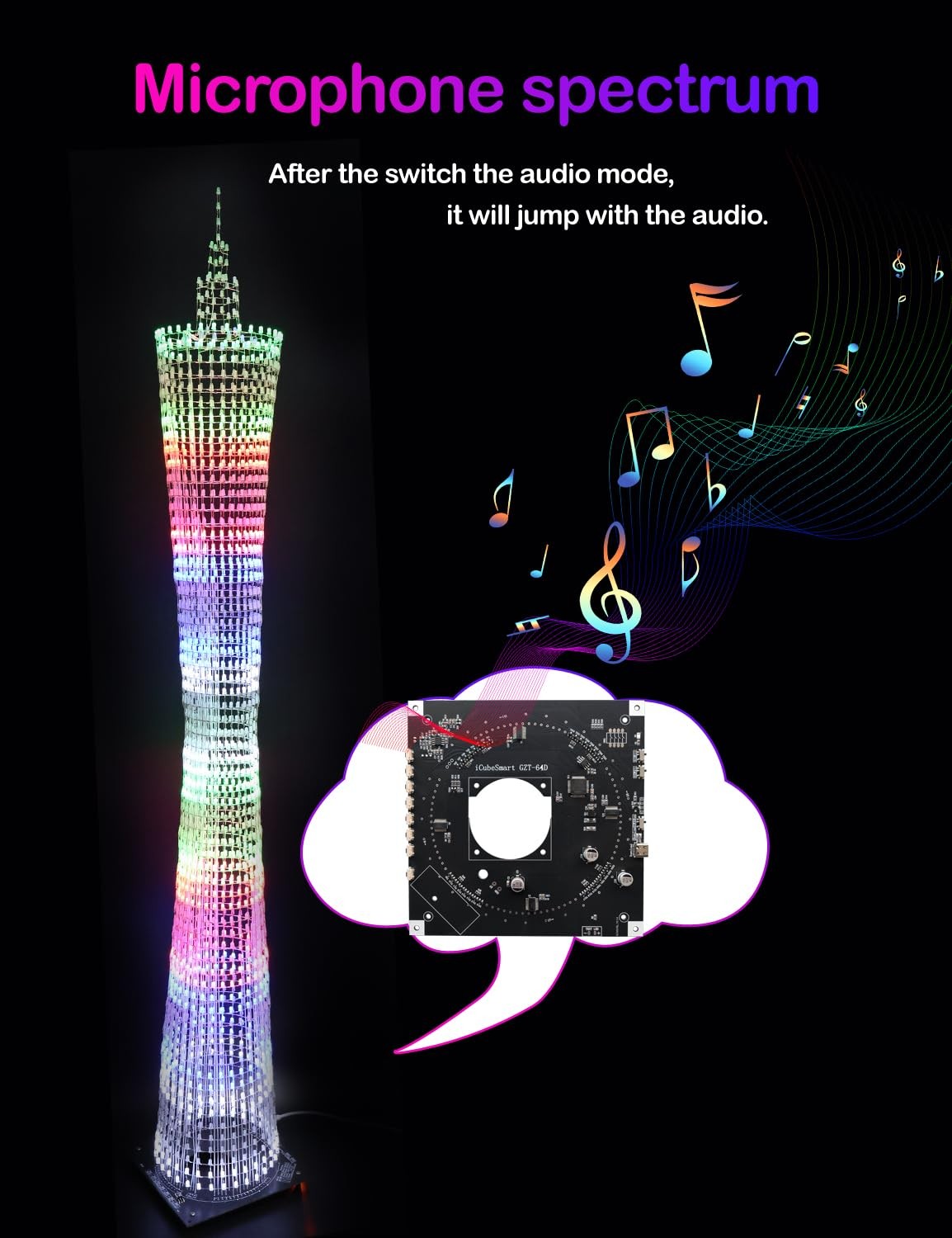 Icubesmart Led Canton Tower Model Diy Electronic Kit Led Cube Model Handmade