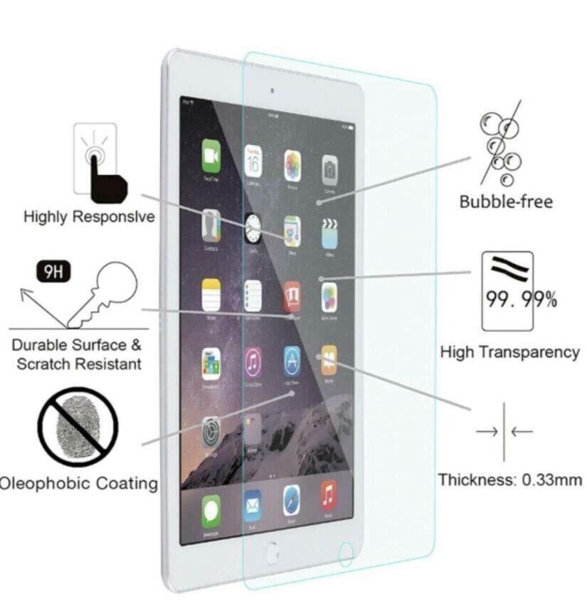 (2 Pack) Glass Screen Protector for iPad 10th Generation (10.9 inch 2022 models)