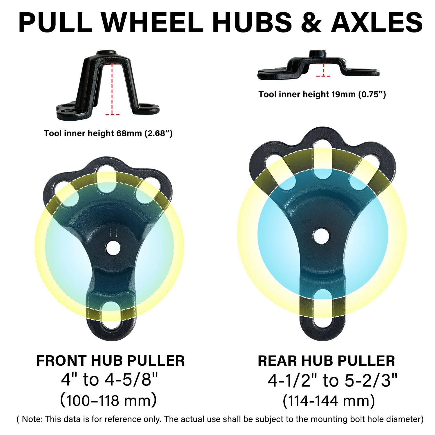 Universal Front Wheel Bearing Puller(Max 4-5/8") & Rear Axle 5/8" *18