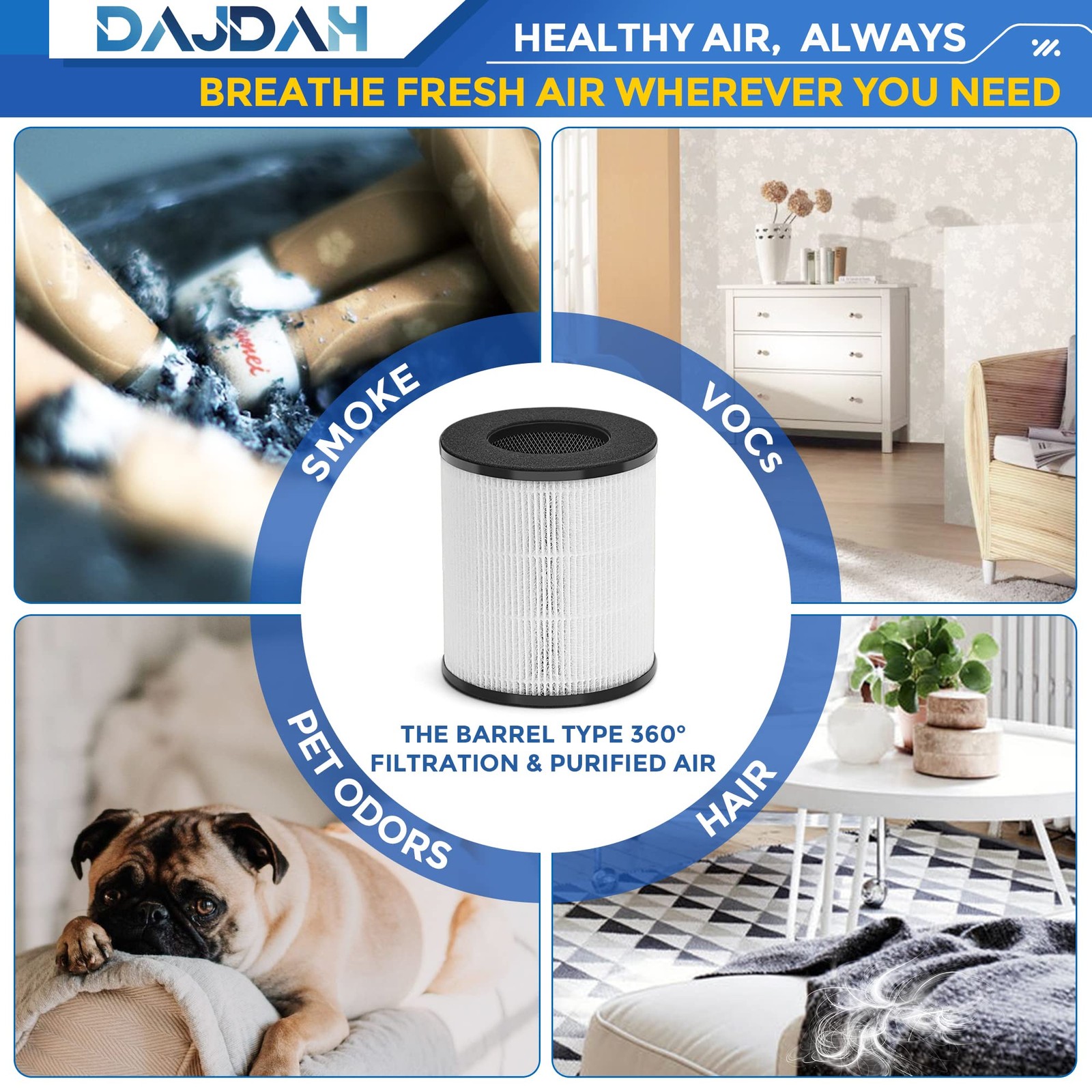 CL-6070A Replacement Filter H13 True HEPA | Compatible with Tenergy Renair