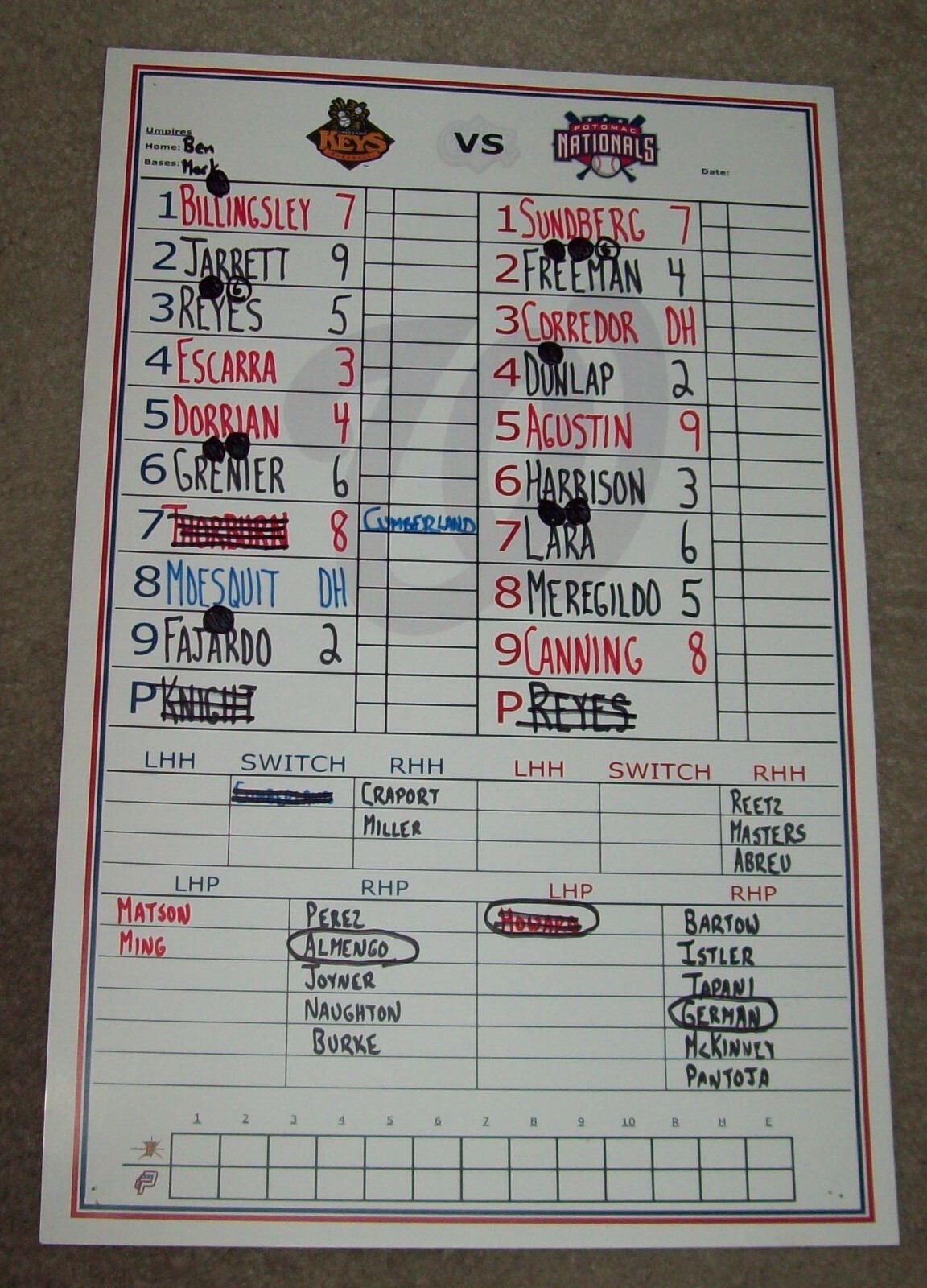 *Rare* Game Used Potomac Nationals vs Frederick Keys Dugout Lineup Card-A