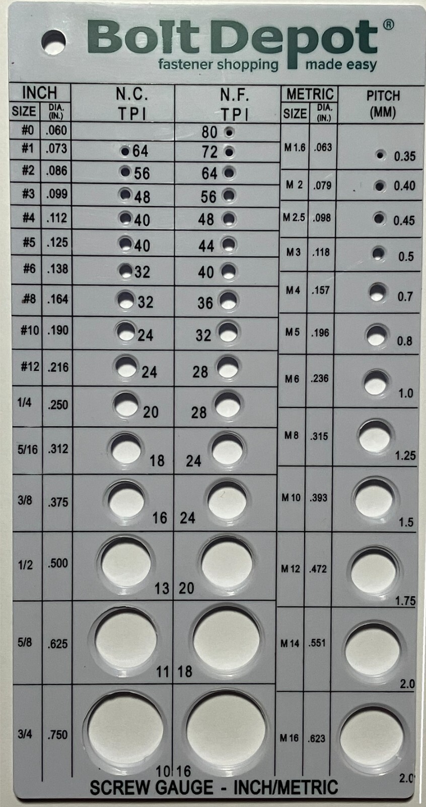 Threaded Screw Gauge Metric & Standard - 1 Piece