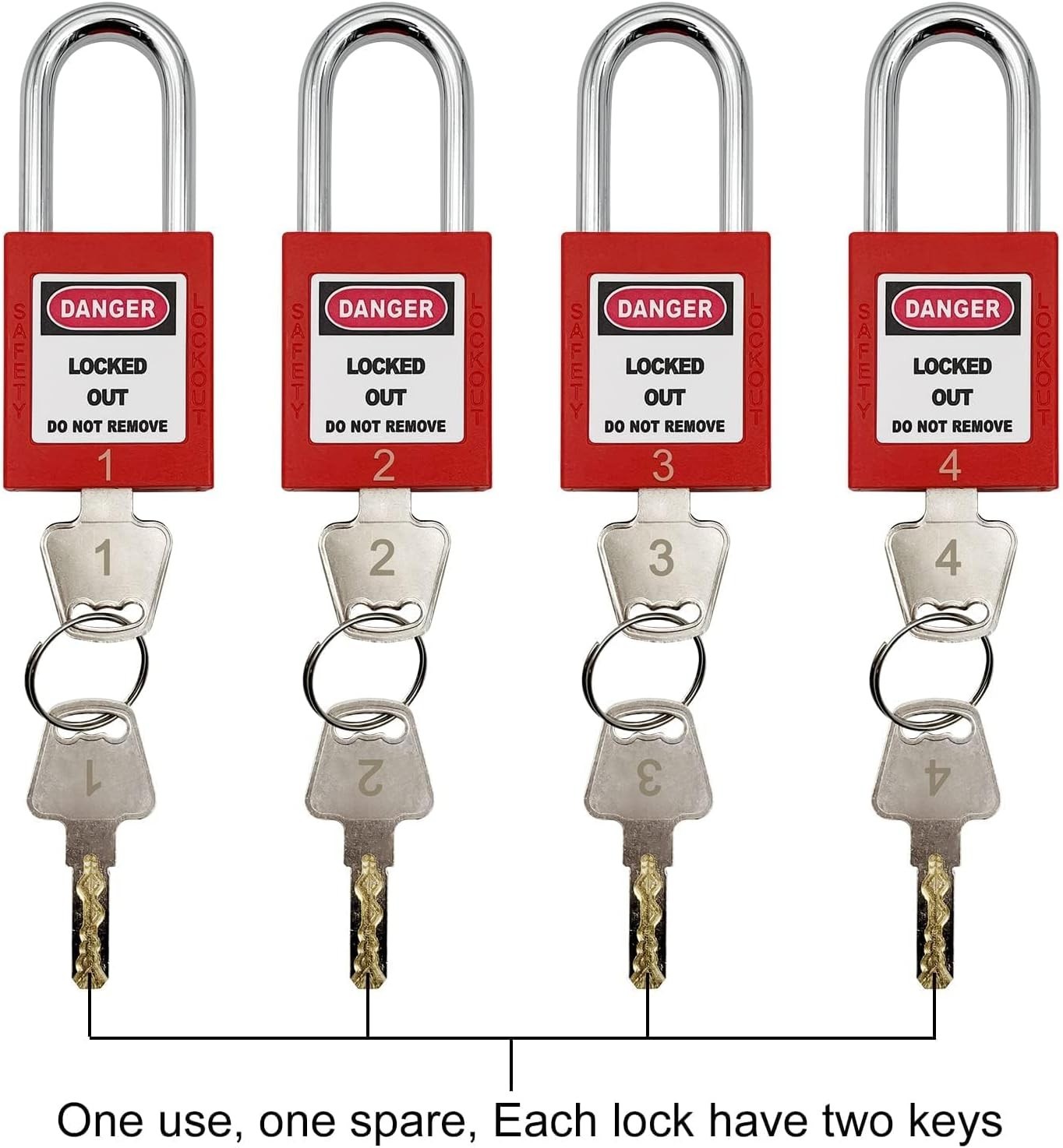 Industrial Lockout Tagout Kit - OSHA-Compliant