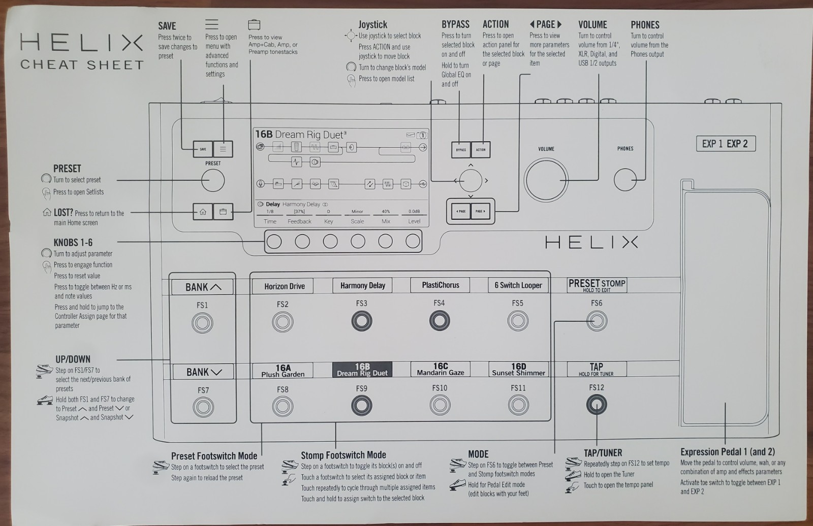 Line 6 Helix Multi-Effects