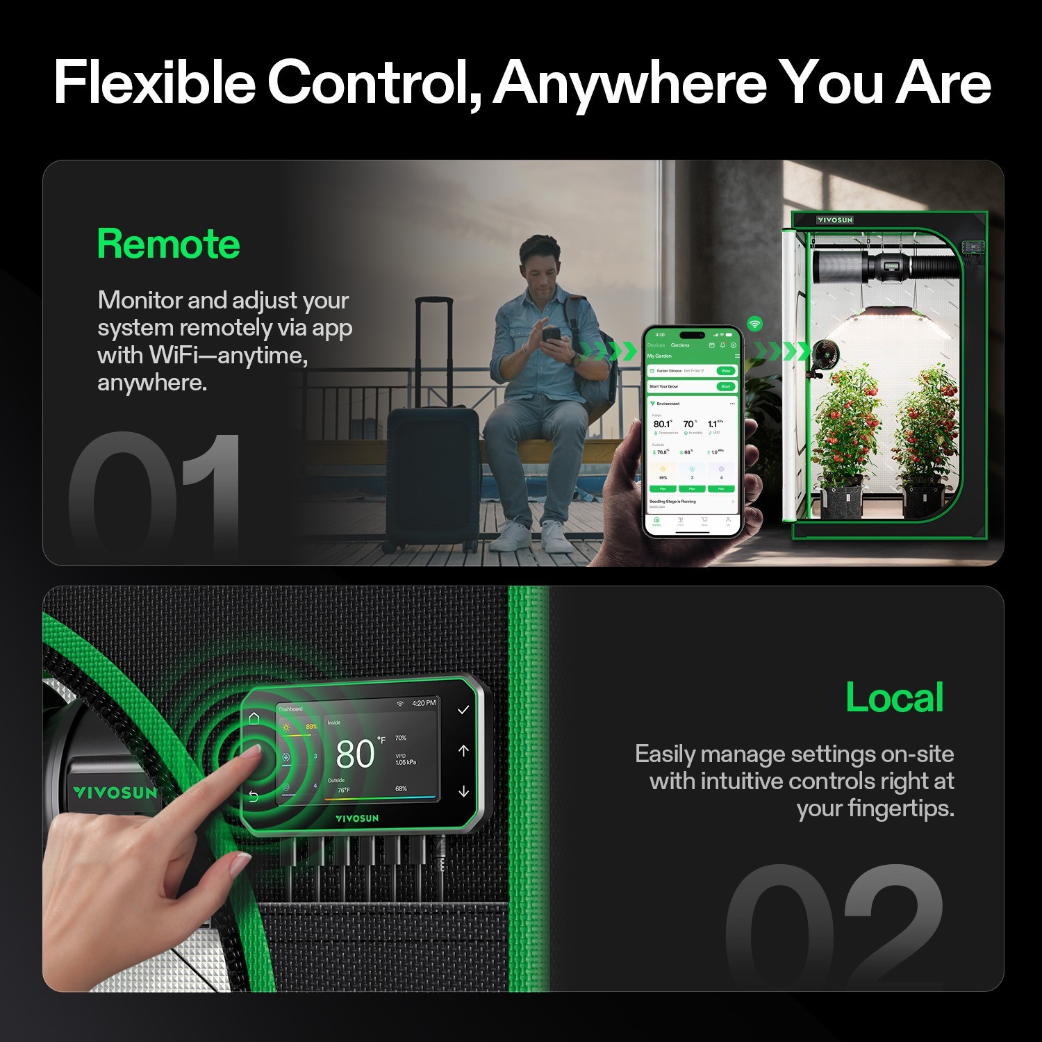 VIVOSUN GrowHub E42A+ Smart Environmental Controller w/ T&H/VPD/Timer/Cycle