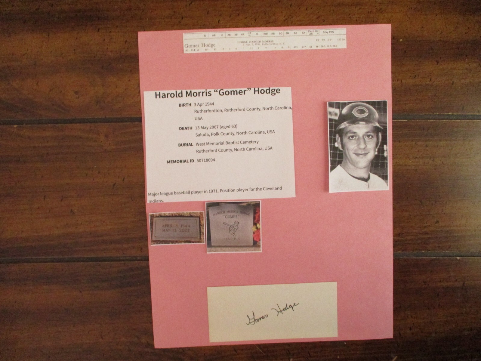 GOMER HODGE(D-2007)Signed Trimmed Index Card w/8 x 11 Display w/Photo/Obit/Stats