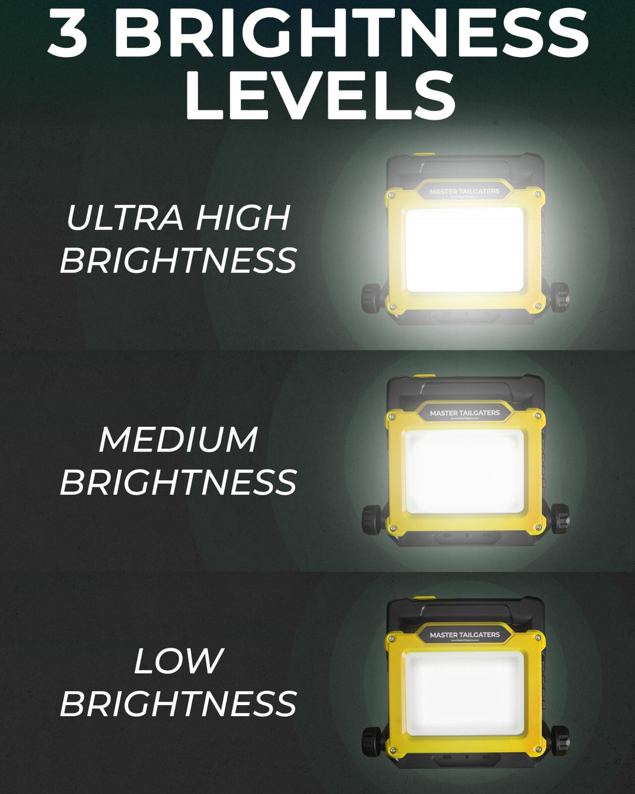 Master Tailgaters LED Work Flood Light Compatible for Black & Decker 18v-20v