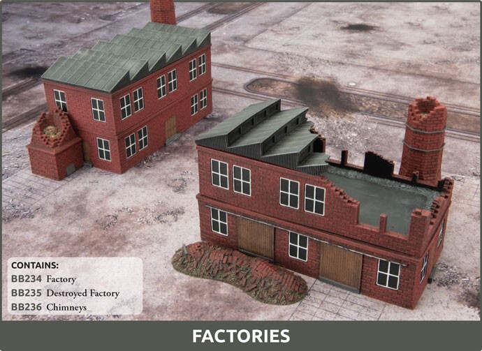 Battlefield in a Box - Battlefront: Eastern Front Factories Bundle FW257-BB05