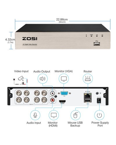 ZOSI 8CH H.265+ 5MP Lite DVR HD 1080p Recorder for CCTV Security Camera System