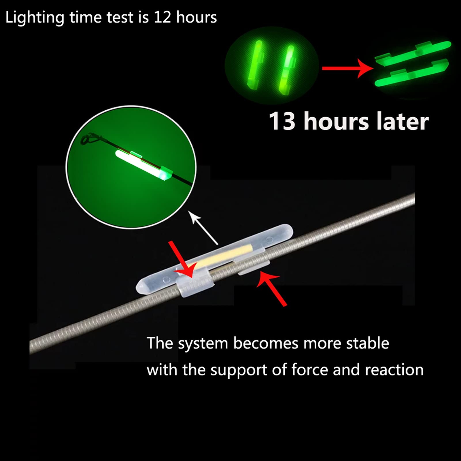 20 PCS Clip-On Bulk Fishing Glow Sticks for Rod Tips Night Fishing Bobber