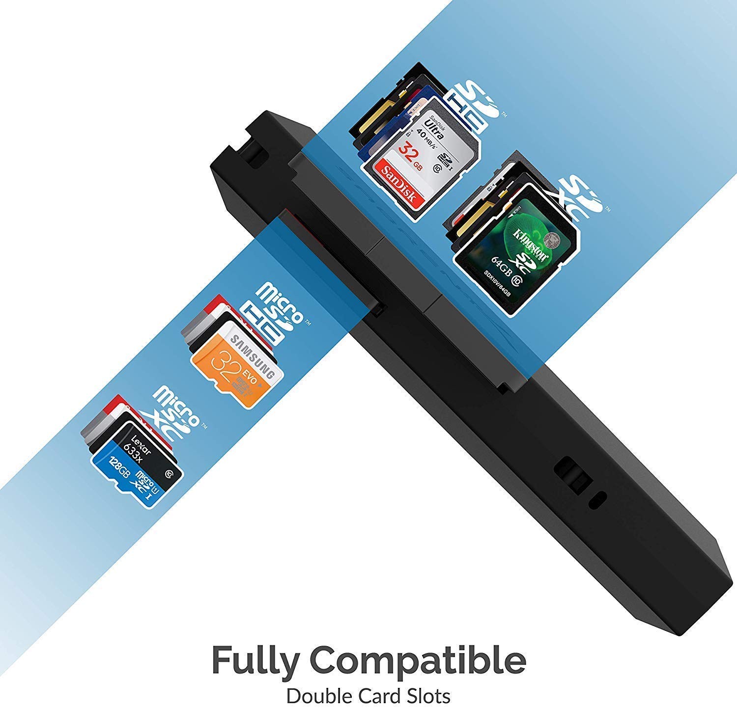 SABRENT SuperSpeed 2 Slot USB 3.0 Flash Reader, Black