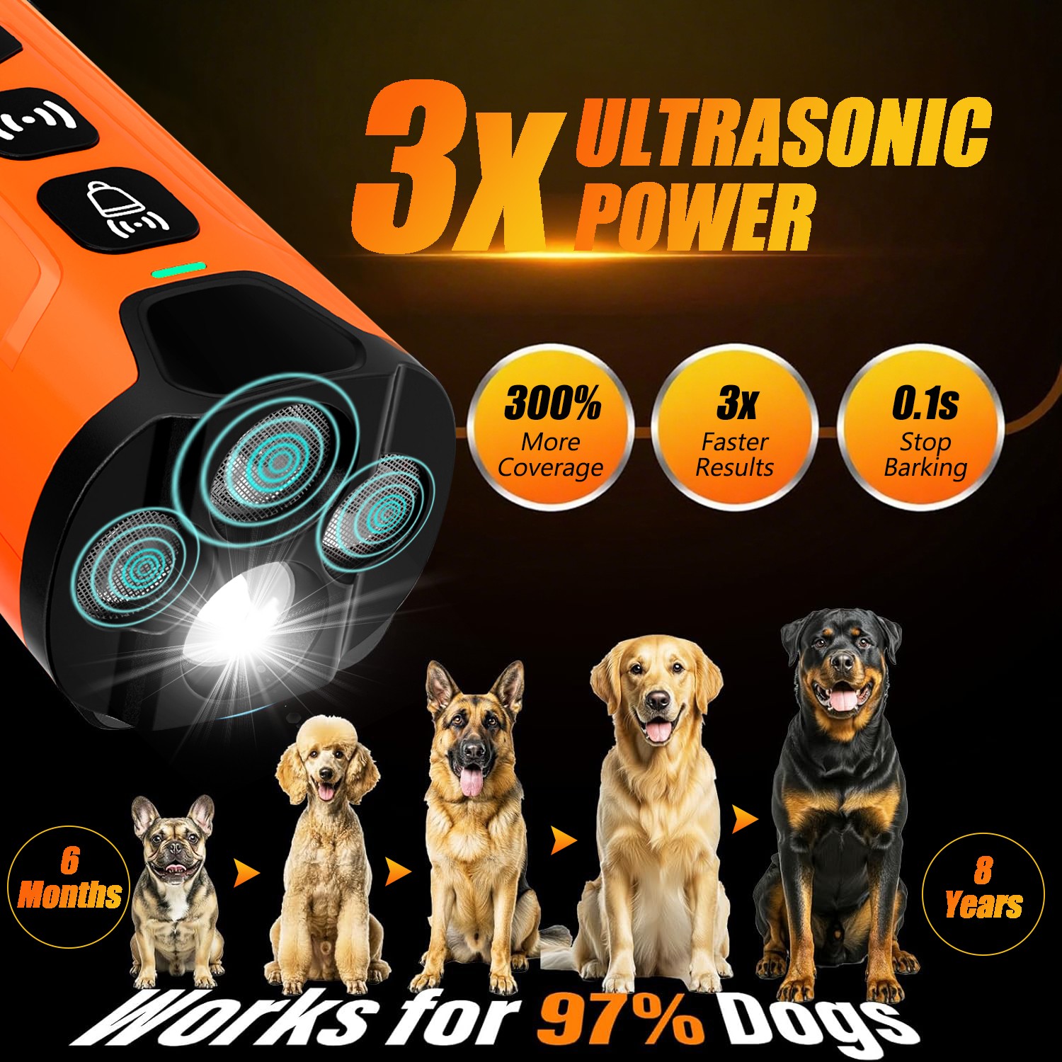 Dog Bark Deterrent Device Ultrasonic Anti Barking Dogs Training Indoor Outdoor