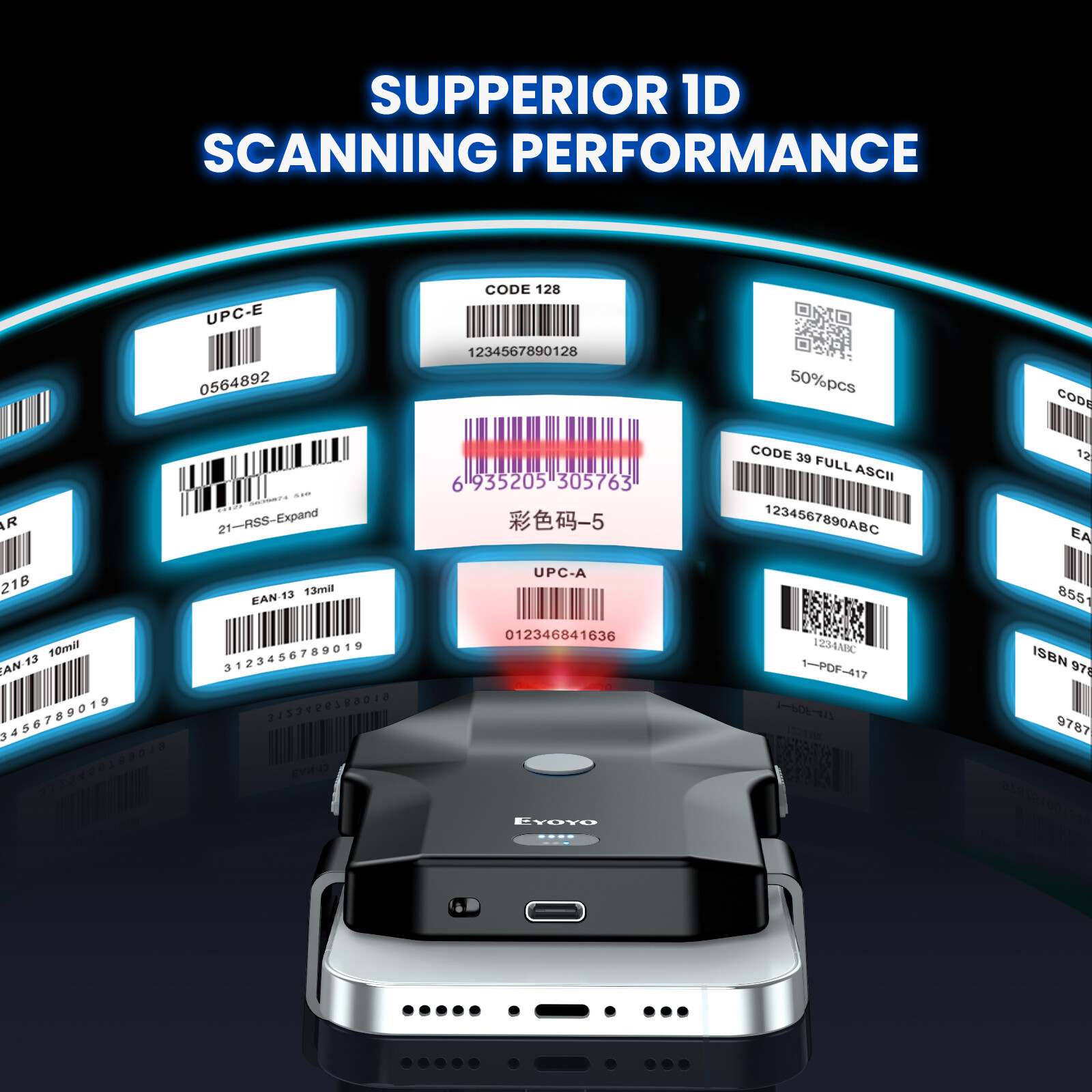 Eyoyo Bluetooth QR Code Scanner 1D 2D Wireless Back Clip UPC PC Barcode Reader