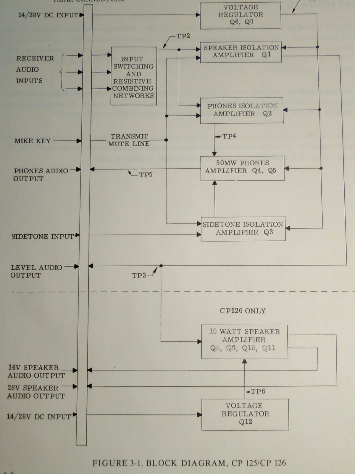 Narco CP-125 and CP-126 Audio Install Manual