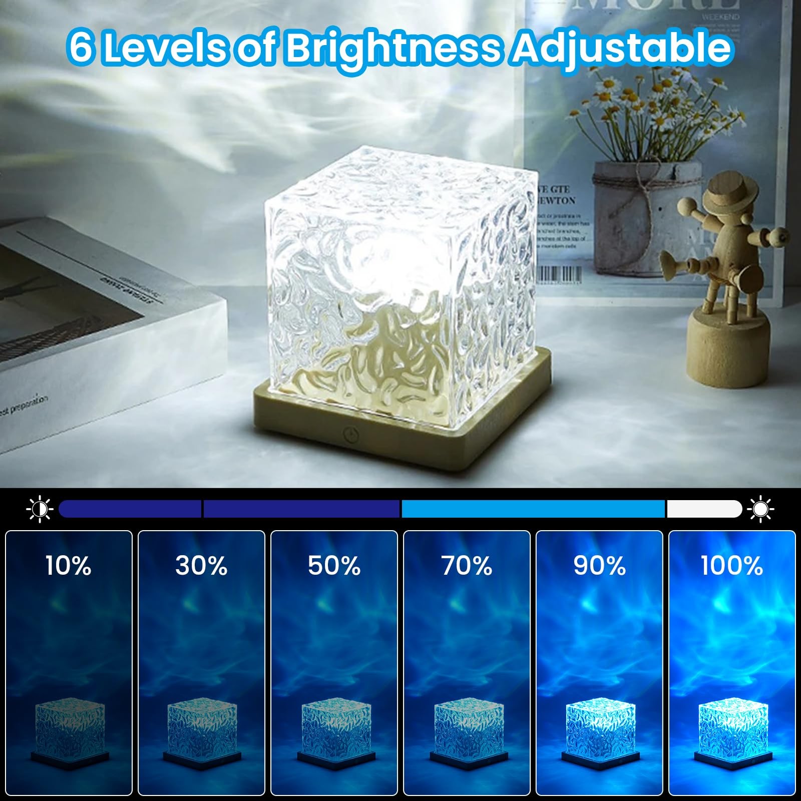 Ocean Wave Projector Light with Remote Control - 16 Colors for Kids Adults