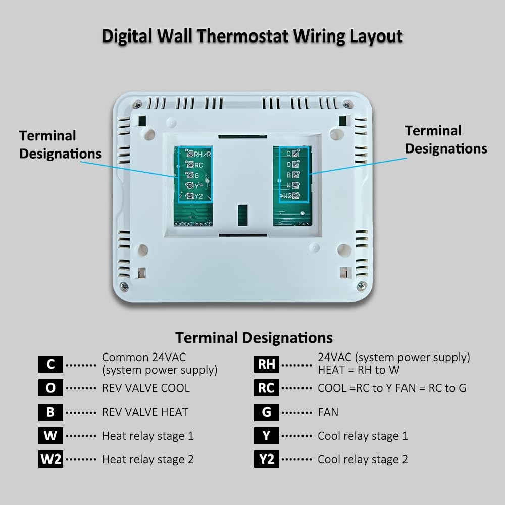 Programmable Thermostat for House, 511 Day Programmable Digital EnergySaving ...