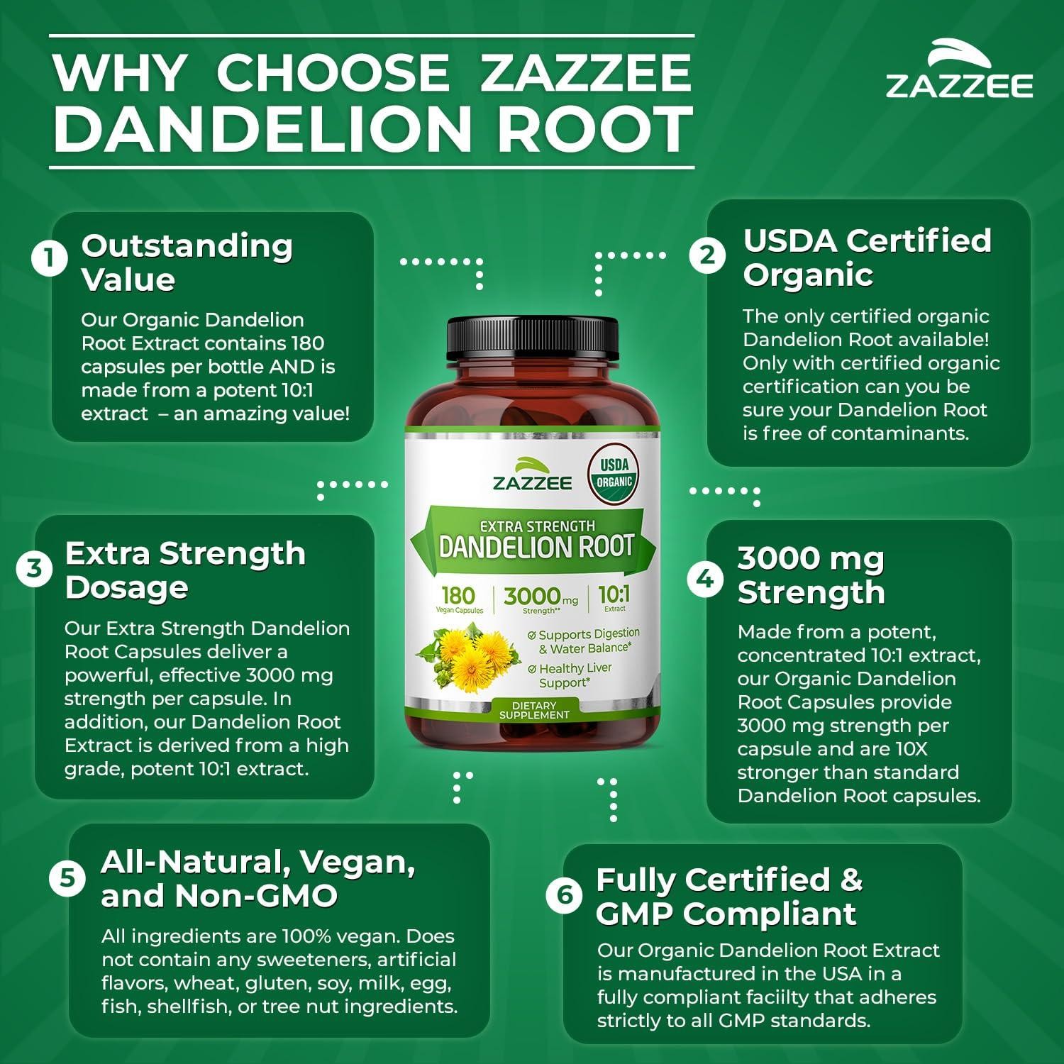 Zazzee USDA Organic Dandelion Root 10:1 Extract, 3000 mg Strength, 180 Capsules