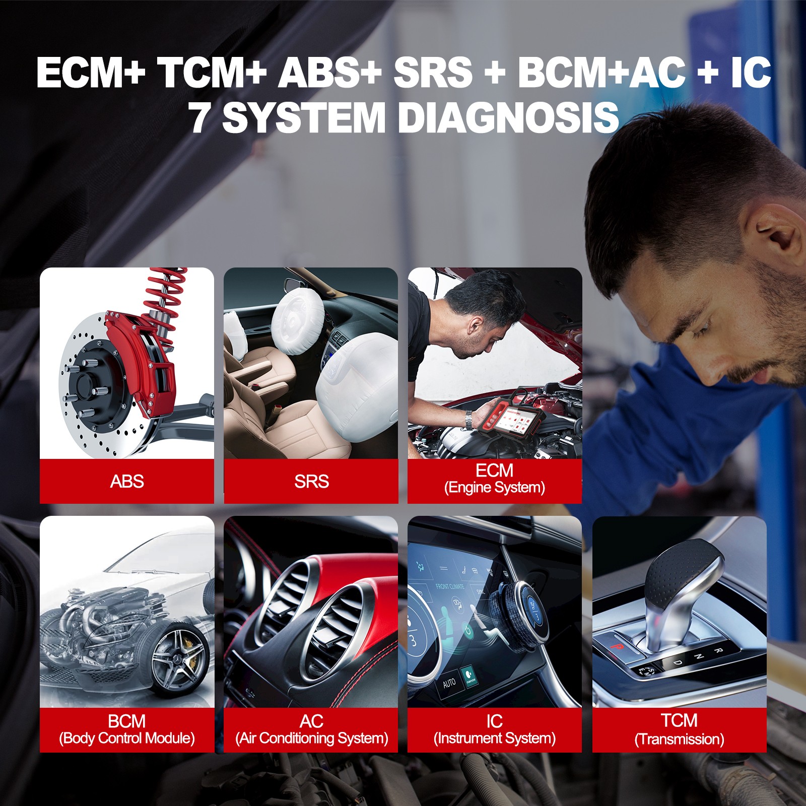 ThinkScan Plus S7 Full OBD2 Scanner Engine, TCM, BCM, AC & IC Auto Diagnostics