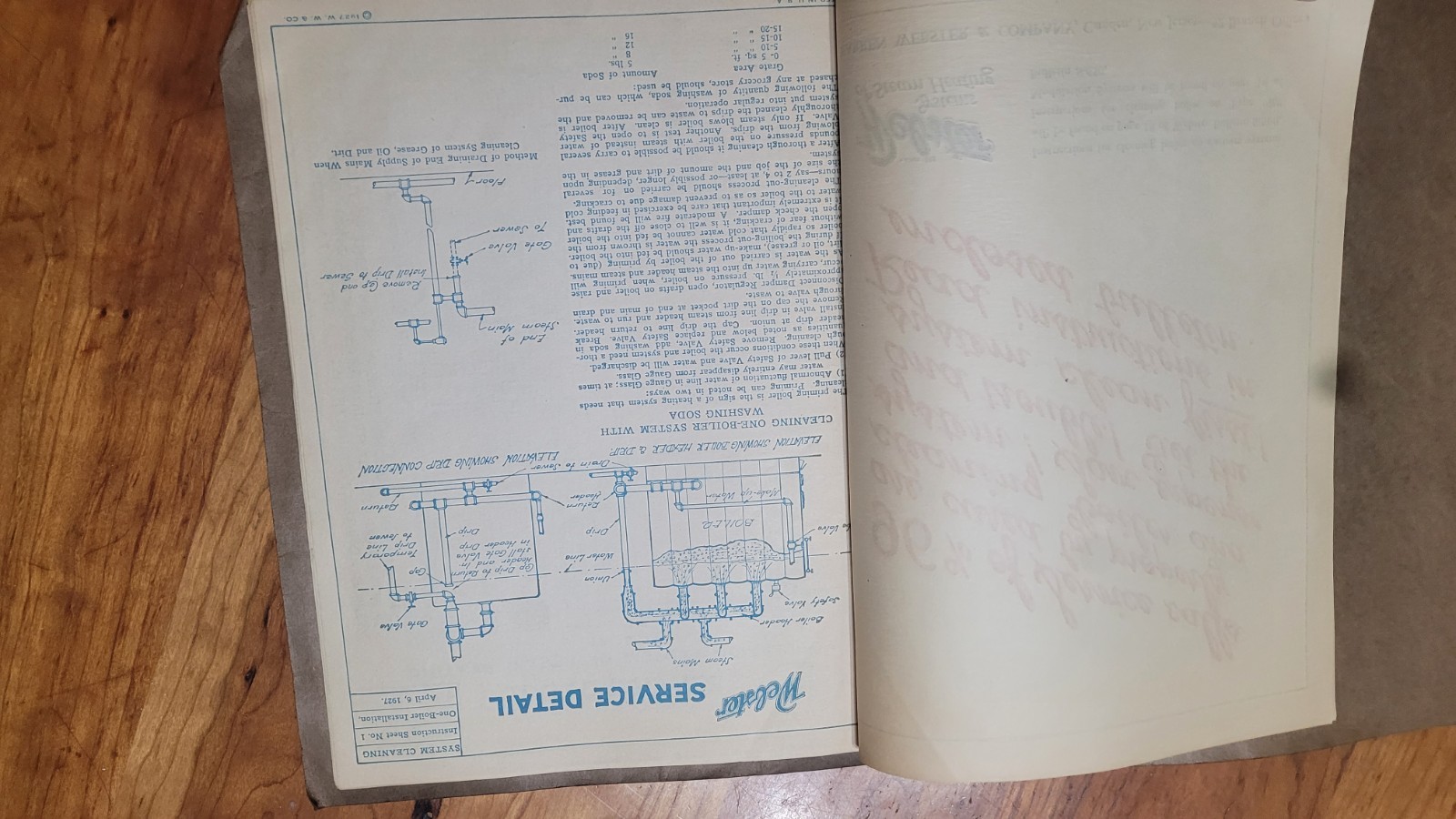 Antique Plumbing Steamfitter Heating Warren Webster