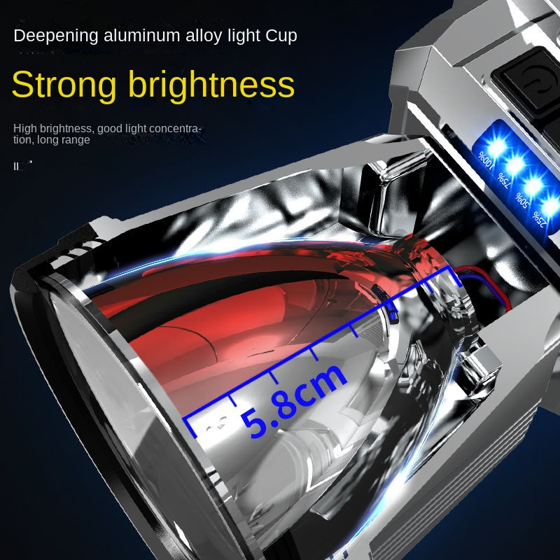 Bright White Light Yellow Headlamp Camping Light Fishing Headlight Flashlight