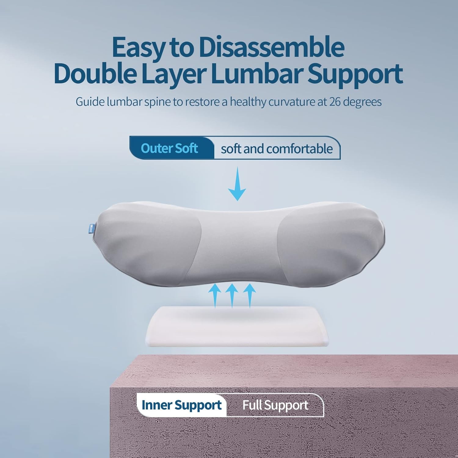 RESTCLOUD Adjustable Lumbar Support Includes a removable pad, Moon Grey