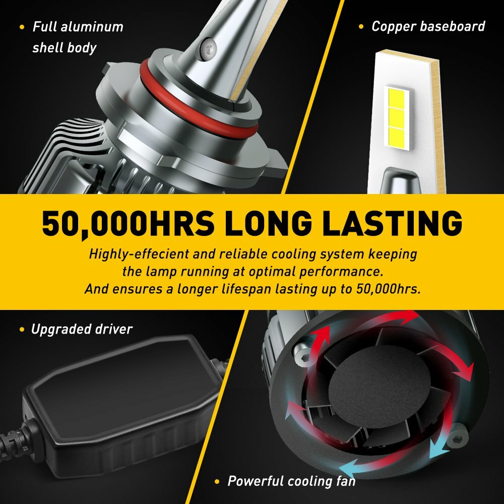 16000LM Super Bright 9012 LED Headlight Bulbs Conversion Kit hir2 High Low Beam