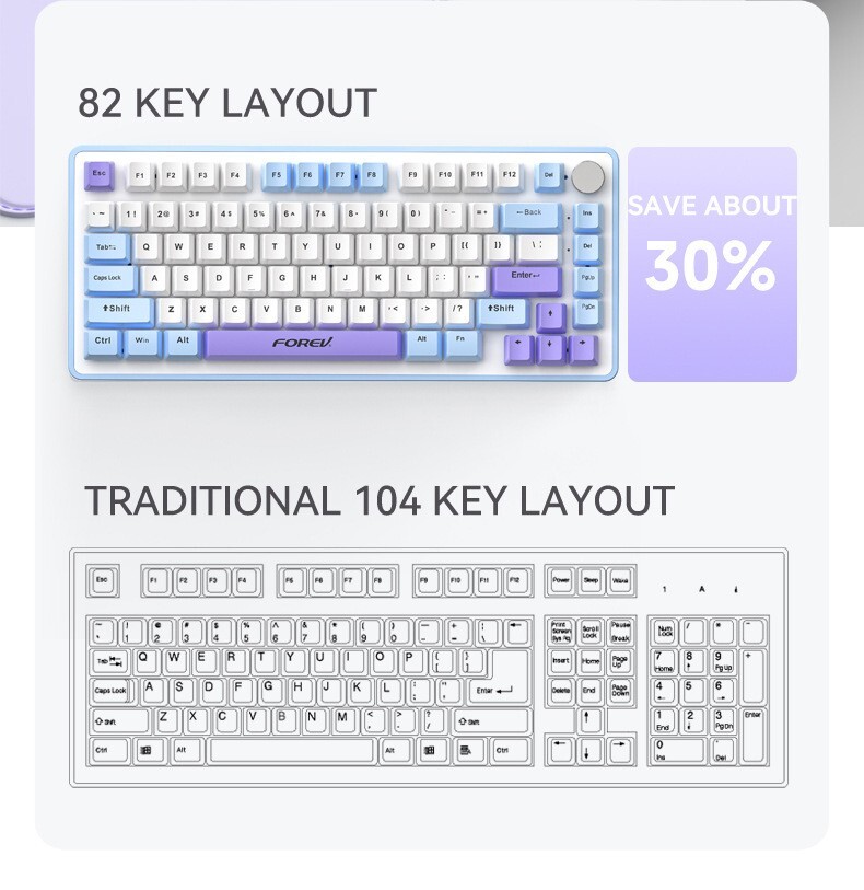 Forev FvQ305S Gaming keyboard Complete