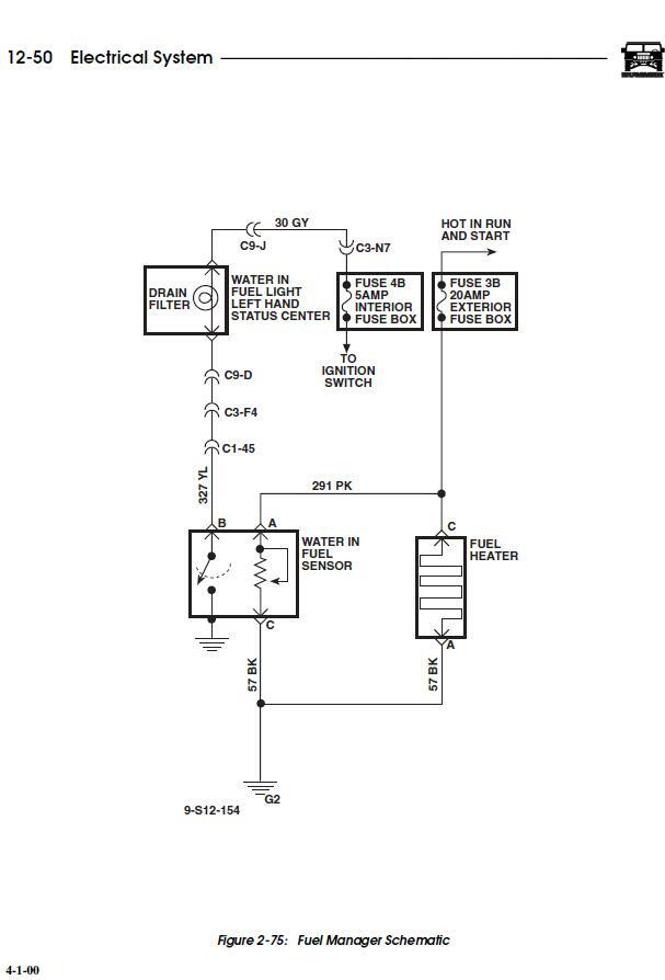 HUMMER H1 FUEL FILTER ASSEMBLY , FUEL MANAGER WITH FILTER