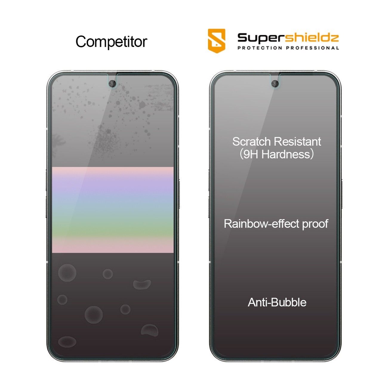 [2-Pack] Supershieldz Tempered Glass Screen Protector for Nothing Phone 2