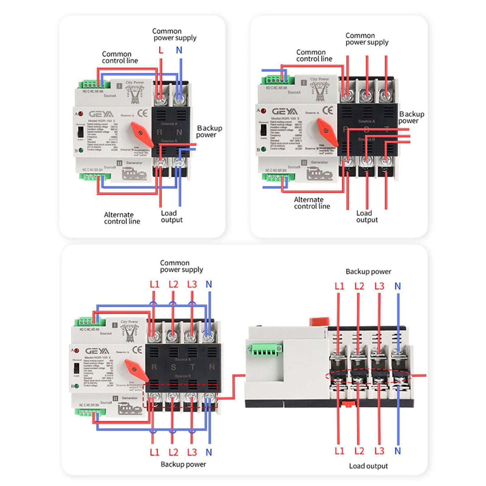GAEYAELE Automatic Transfer Switch Three Phase ATS 100A 3P-100A-220V, Black