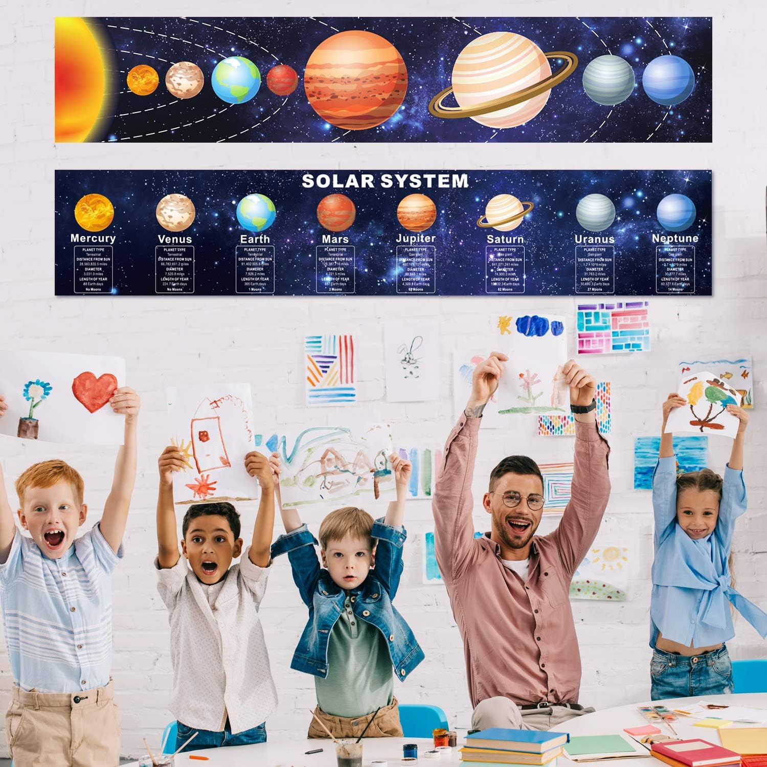 Solar System Poster Science Posters for Classroom Middle School Large Learning S
