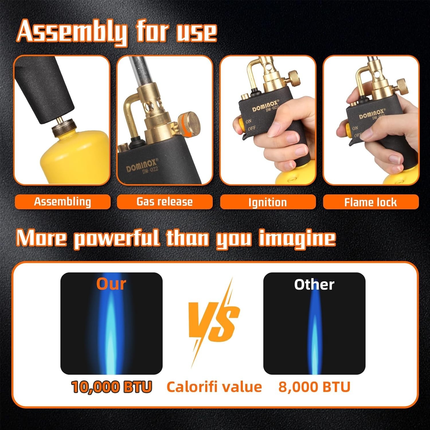 Trigger Start Propane Torch Kit - Compact, Powerful and Versatile