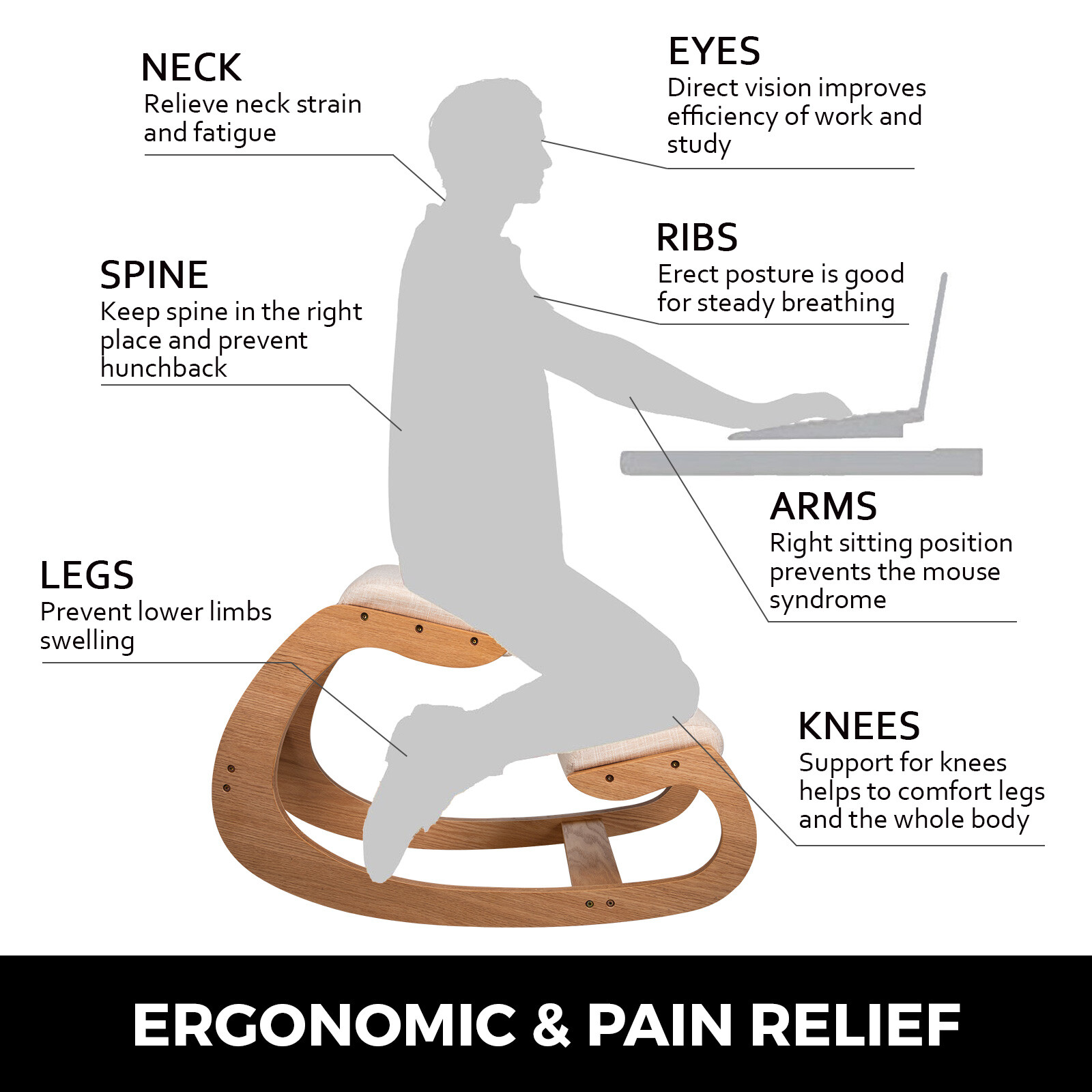 Ergonomic Kneeling Chair Rocking Stool Upright Posture Working Home Office White