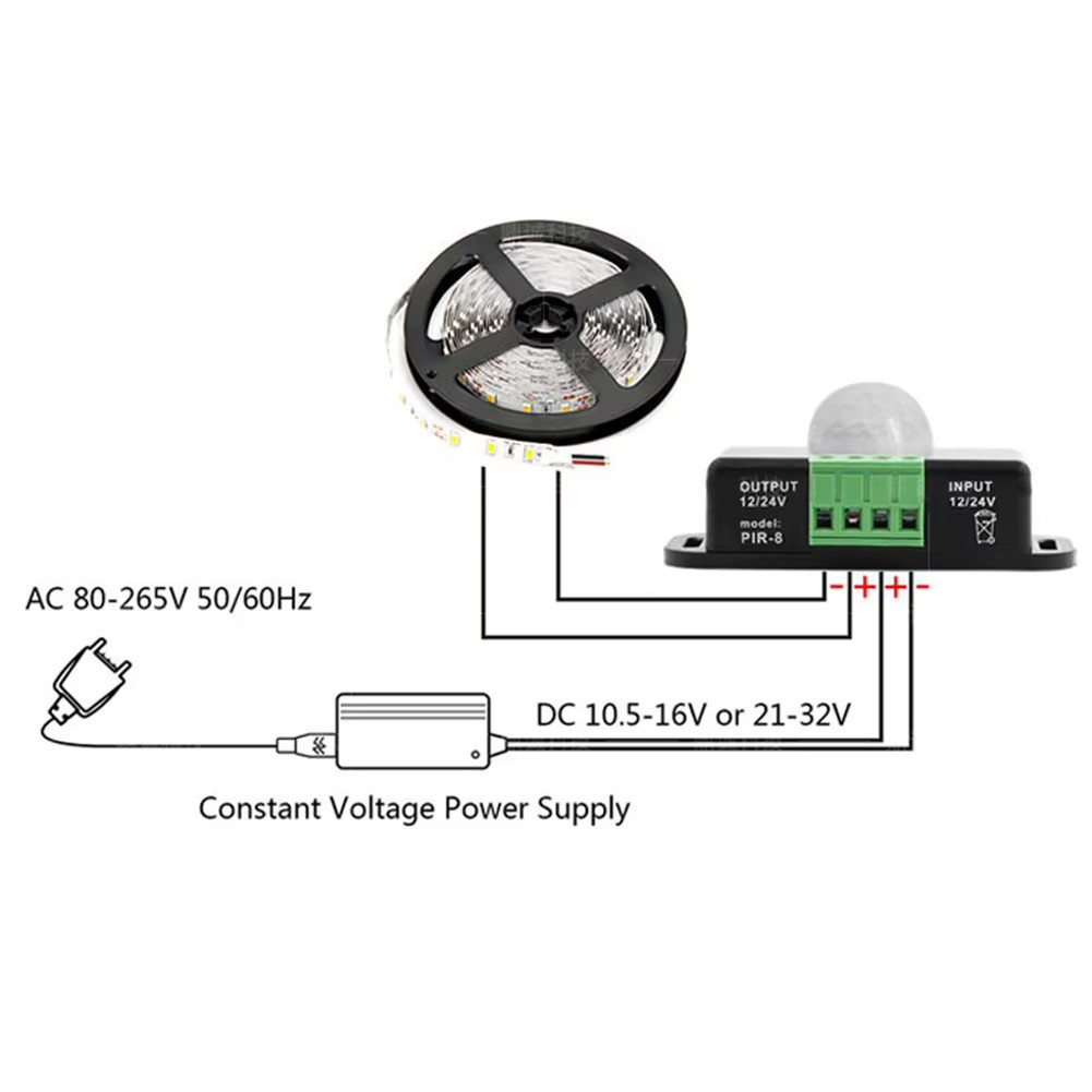 12V-24V Automatic Infrared PIR Motion Sensor Detector Switch for LED Strip Light