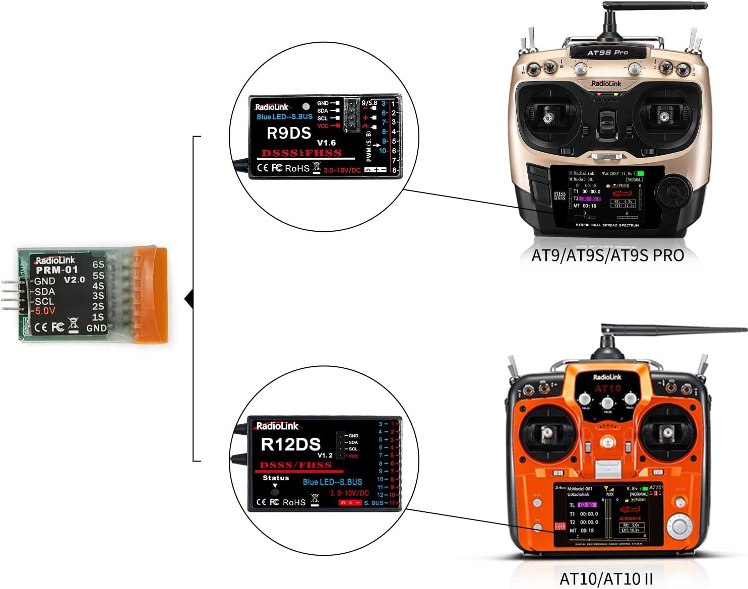 Radiolink PRM-01 Real-time Model Voltage Telemetry Module