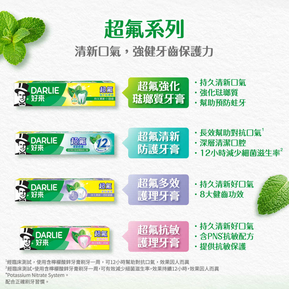 [Darlie] Super Fluorine Fresh Breath Toothpaste 250g