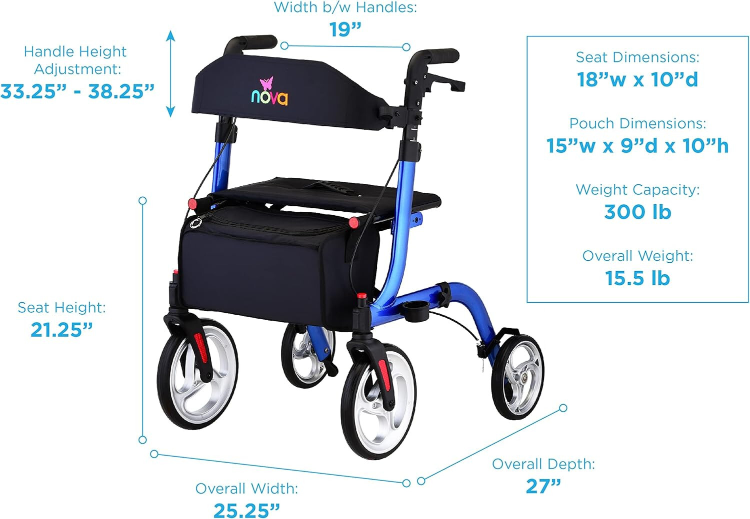 NOVA Express Rollator Walker, Large 10” & 8” Wheels, Easy Fold - BLUE, OPEN BOX