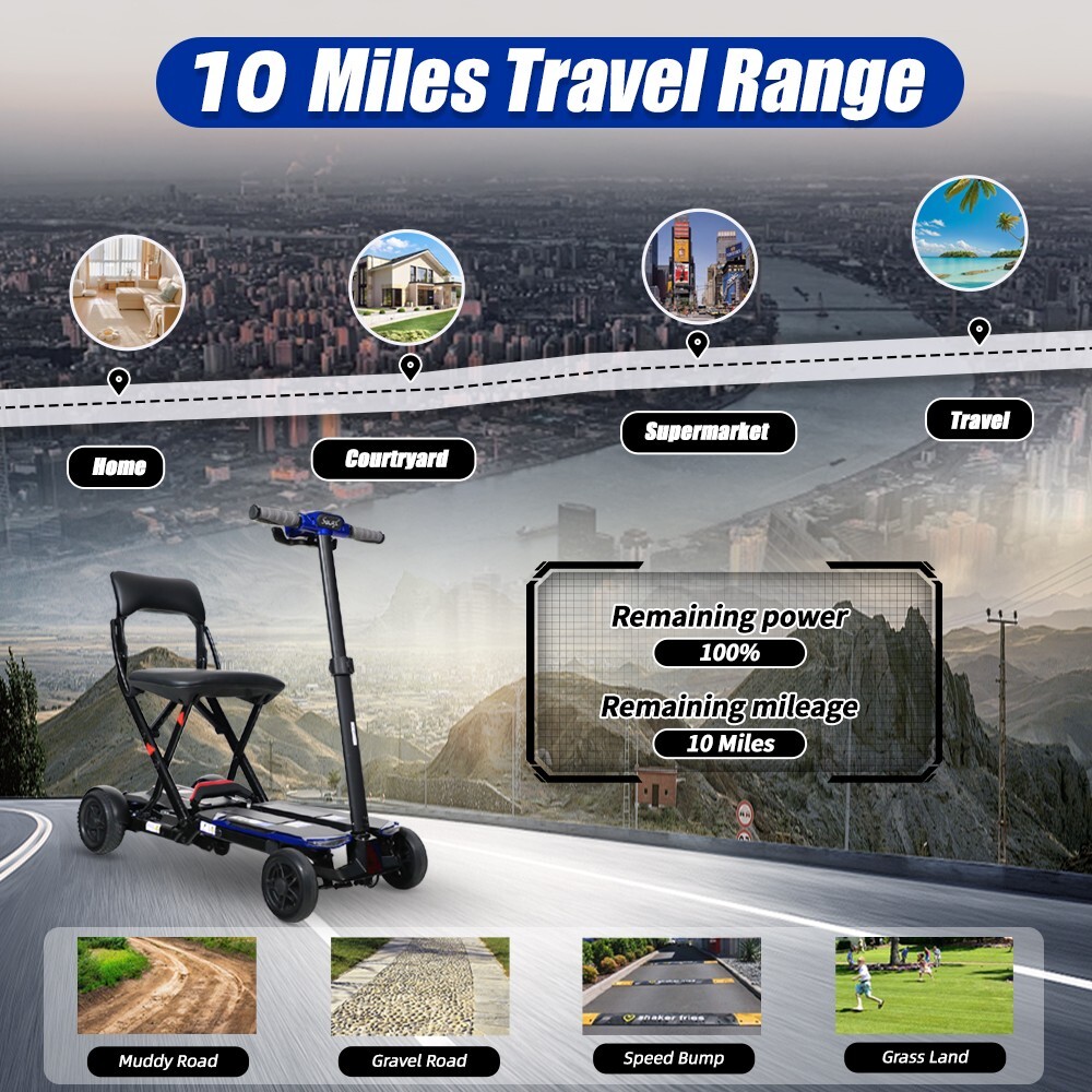 4-Wheel Remote Folding Mobility Scooter NFC USB Suspenion Super lightweight Blue