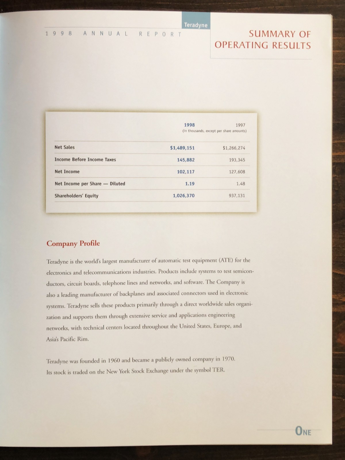 1998 Teradyne, Inc. Annual Report