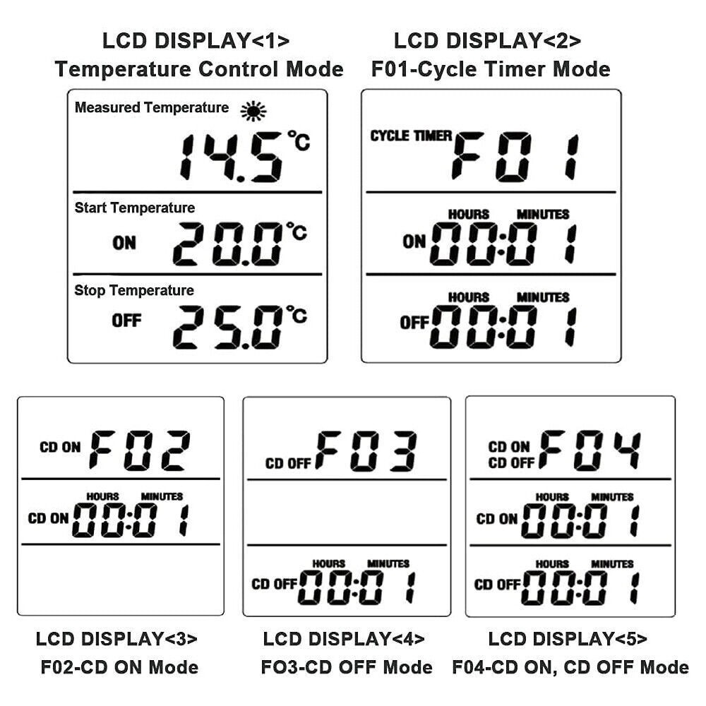 Digital Thermostat Outlet Plug Temperature Controller Heating Cooling with Probe